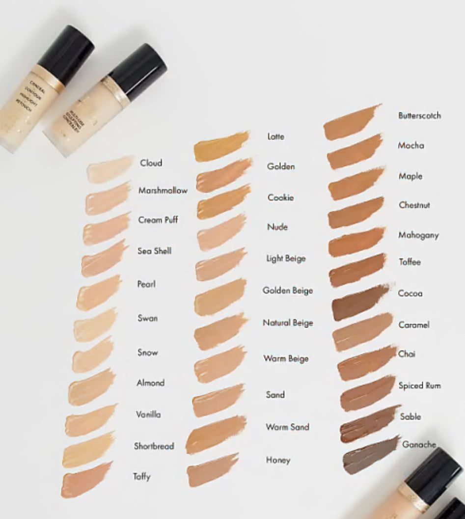 Born This Way - Anti-cernes